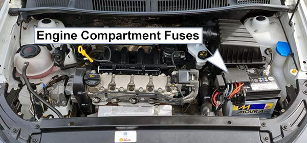 Volkswagen Fox (2004-2008): Engine compartment fuse box location