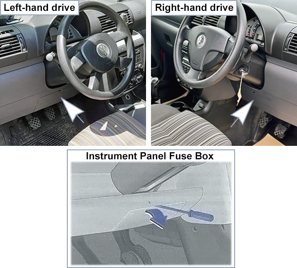 Volkswagen Fox (2004-2008): Instrument panel fuse box location