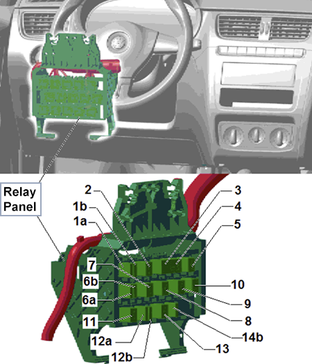 Volkswagen Fox (2013-2015): Relays to the left, behind the dashboard