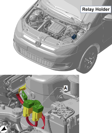 Volkswagen Fox (2013-2015): Engine compartment relays