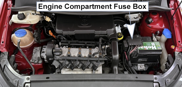 Volkswagen Fox (2013-2015): Engine compartment fuse box location