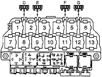 Volkswagen Golf IV / Jetta (1998-2005): Relay Panel