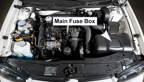 Volkswagen Golf IV / Jetta (1998-2005): Engine compartment fuse box location