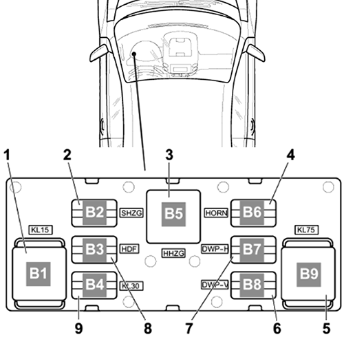 Volkswagen Golf V (2004-2009): Relay carrier 1