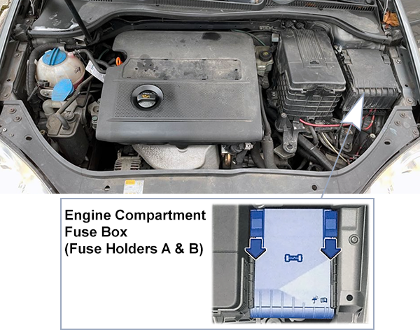 Volkswagen Golf V (2004-2009): Engine compartment fuse box location