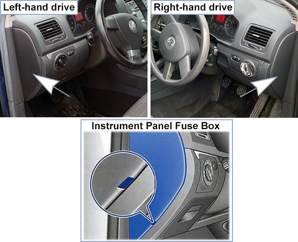 Volkswagen Golf V (2004-2009): Passenger compartment fuse panel location