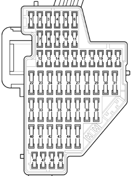 Volkswagen Golf VI (2008-2009): Instrument panel fuse box diagram