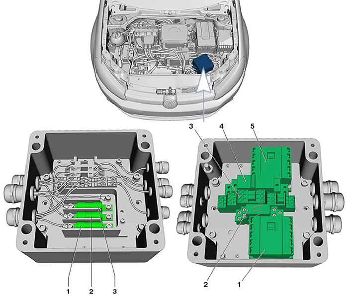 Volkswagen Golf VI (2009-2013): Fuse Folder F