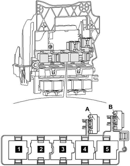 Volkswagen Golf VI (2009): Relays under instrument panel