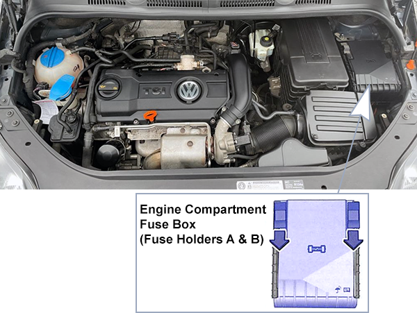 Volkswagen Golf VI (2009-2013): Engine compartment fuse box location