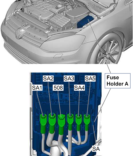 Volkswagen Golf VII (2012-2016): Fuse Holder A