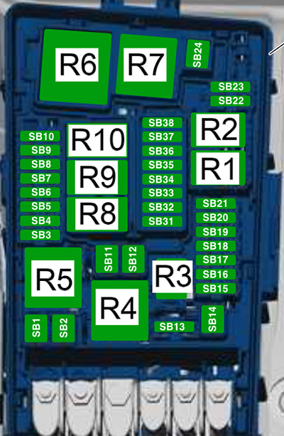 Volkswagen Golf VII (2017-2018): Engine compartment fuse box diagram