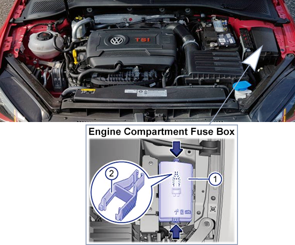 Volkswagen Golf VII (2017-2020): Engine compartment fuse box location