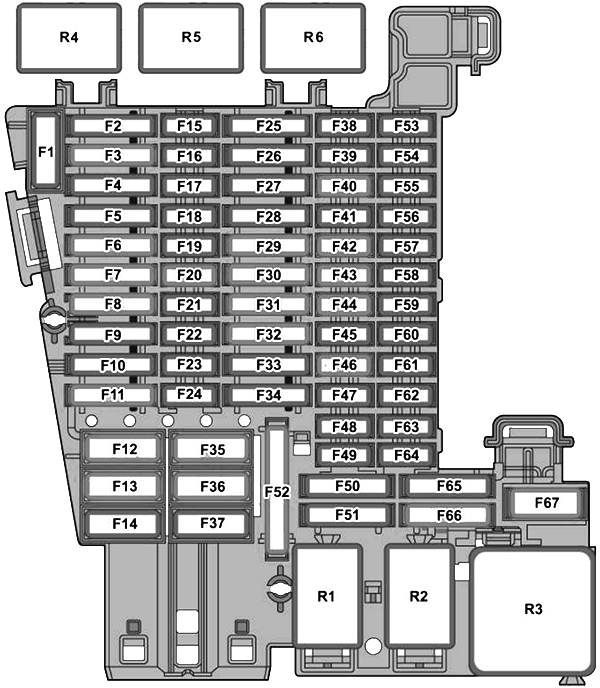 Volkswagen Golf VIII (2019-2020): Instrument panel fuse box diagram