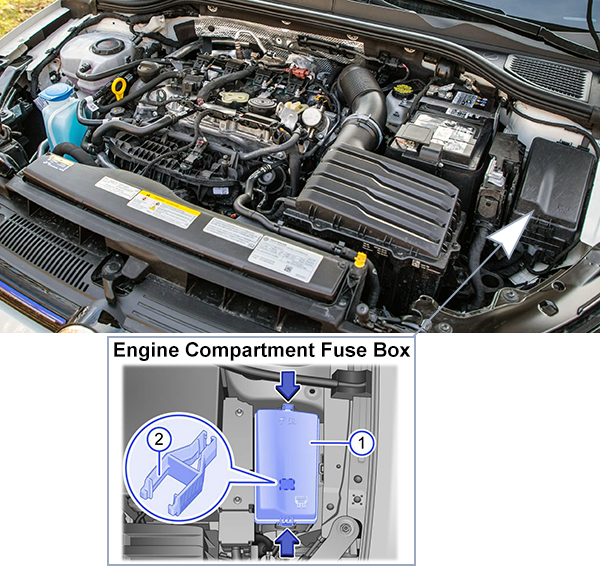 Volkswagen Golf VIII (2020-2023): Engine compartment fuse box location