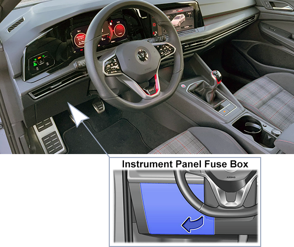 Volkswagen Golf VIII (2020-2023): Instrument panel fuse box location (LHD)