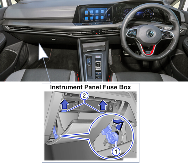 Volkswagen Golf VIII (2020-2023): Instrument panel fuse box location (RHD)