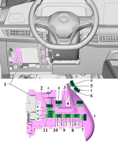 Volkswagen Golf VIII (2021-2023): Single Fuse Bracket (LHD)