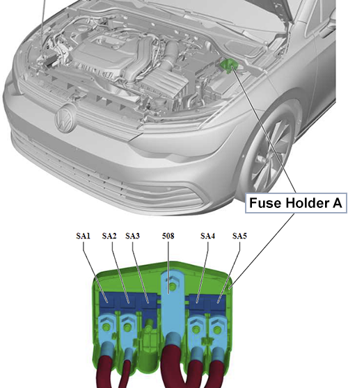 Volkswagen Golf VIII eHybrid (2020-2023): Fuse Holder A