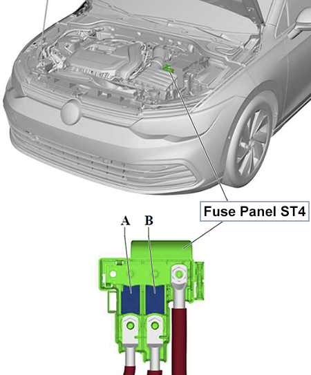 Volkswagen Golf VIII eHybrid (2020-2023): Fuse Panel ST4