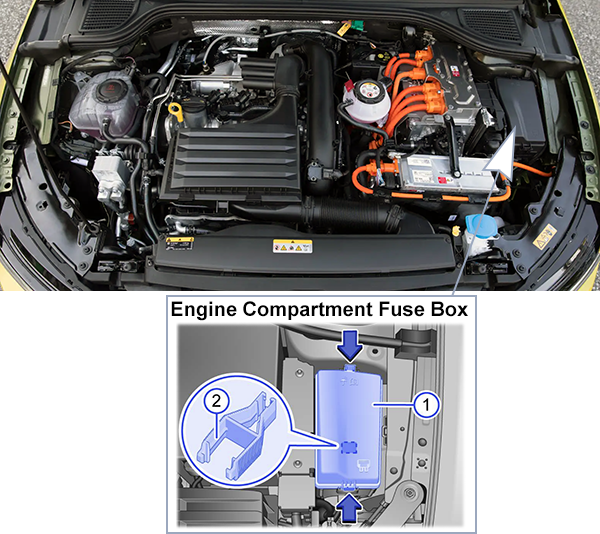 Volkswagen Golf VIII eHybrid (2020-2023): Engine compartment fuse box location