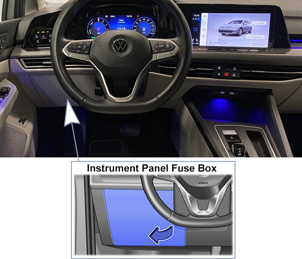 Volkswagen Golf VIII eHybrid (2020-2023): Passenger compartment fuse panel location (LHD)