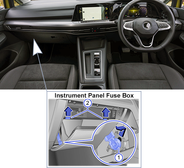 Volkswagen Golf VIII eHybrid (2020-2023): Passenger compartment fuse panel location (RHD)