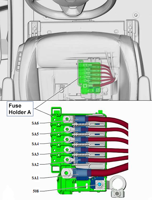 Volkswagen ID. Buzz (2022-2023): Fuse Holder A