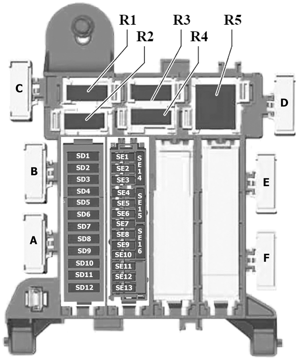 Volkswagen ID. Buzz (2022-2023): Rear compartment fuse box diagram