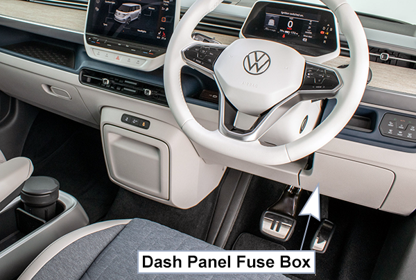 Volkswagen ID. Buzz (2022-2023): Instrument panel fuse box location (RHD)