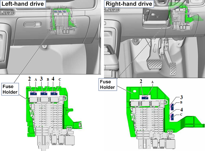 Volkswagen ID. Buzz (2022-2023): Individual Fuses