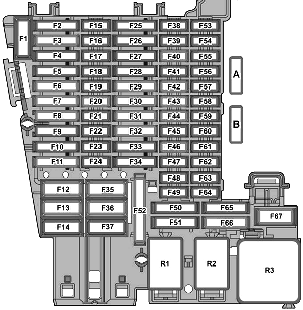 Volkswagen ID.3 (2019-2020): Instrument panel fuse box diagram