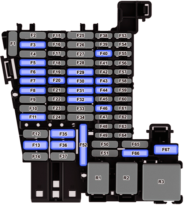 Volkswagen ID.4 / ID.5 (2020-2021): Passenger compartment fuse panel diagram