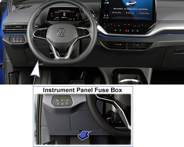 Volkswagen ID.4 / ID.5 (2020-2023): Passenger compartment fuse panel location (LHD)