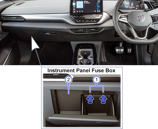 Volkswagen ID.4 / ID.5 (2020-2023): Passenger compartment fuse panel location (RHD)