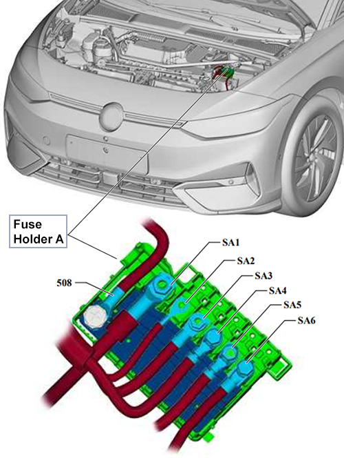 Volkswagen ID.7 (2023-2024): Fuse Holder A