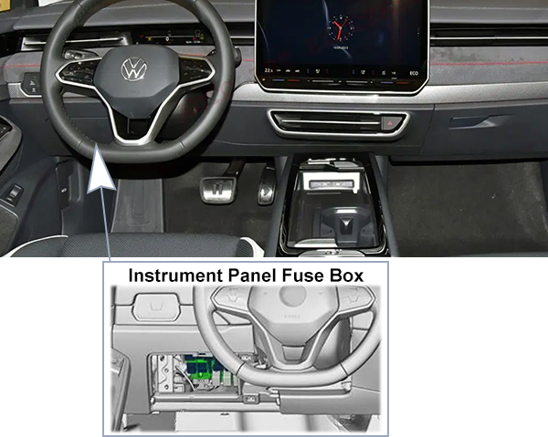 Volkswagen ID.7 (2023-2024): Passenger compartment fuse panel location (LHD)