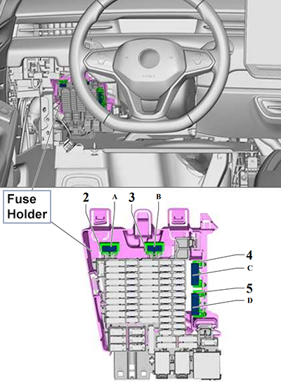 Volkswagen ID.7 (2023-2024): Individual Fuses (LHD)