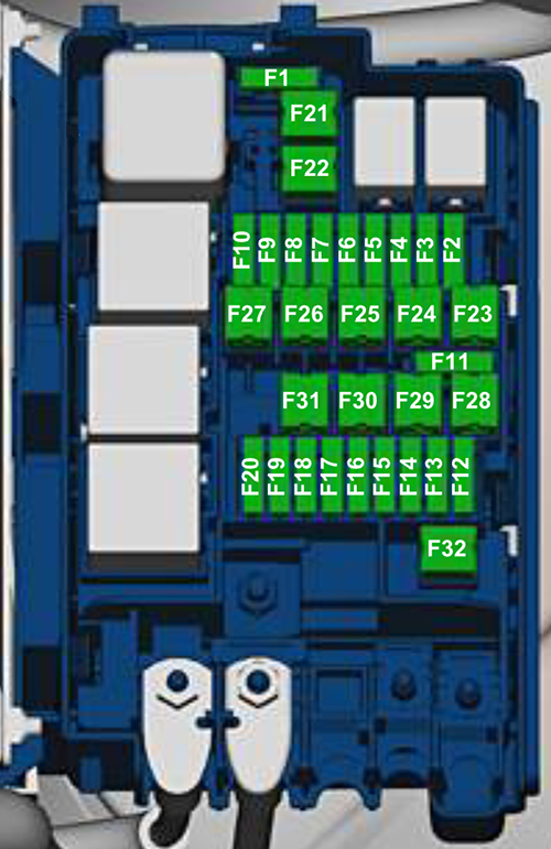 Volkswagen Jetta (2011): Engine compartment fuse box diagram