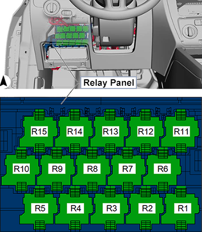 Volkswagen Jetta (2011): Instrument Panel Relay Carrier