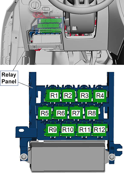 Volkswagen Jetta (2012): Instrument Panel Relay Carrier (Low)