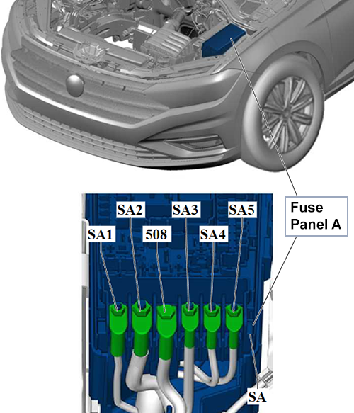 Volkswagen Jetta (2022-2024): Fuse Panel A