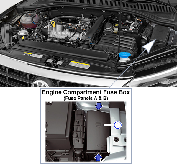 Volkswagen Jetta (2022-2024): Engine compartment fuse box location