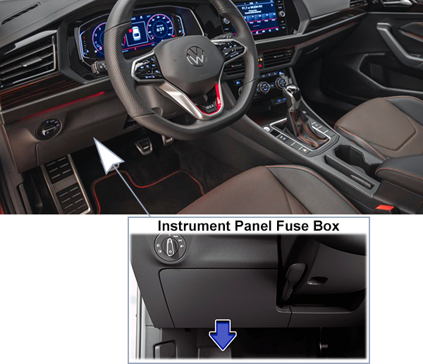 Volkswagen Jetta (2022-2024): Passenger compartment fuse panel location