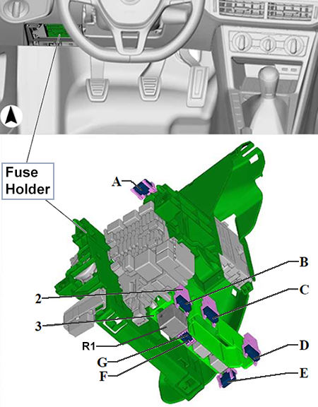 Volkswagen Jetta (2022-2024): Single Fuse Location