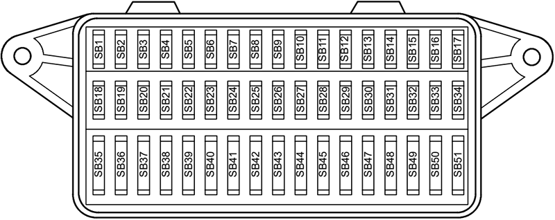 Volkswagen Lupo (1998-1999): Instrument panel fuse box diagram