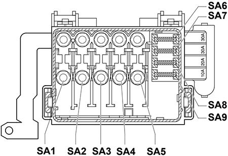 Volkswagen Lupo (1999-2001): Engine compartment fuse box diagram (ver.1)