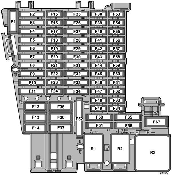 Volkswagen Multivan (T7; 2021-2022): Instrument panel fuse box diagram