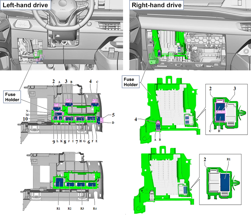 Volkswagen Multivan (T7; 2022-2024): Individual Fuses on Fuse Holder C