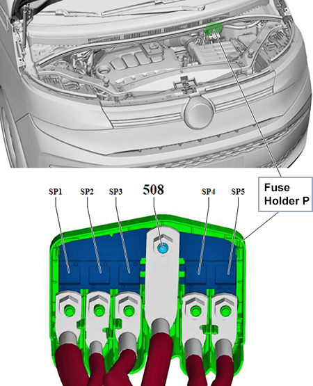 Volkswagen Multivan (T7; 2022-2024): Fuse Holder P